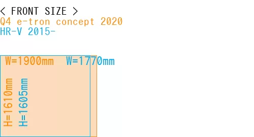 #Q4 e-tron concept 2020 + HR-V 2015-